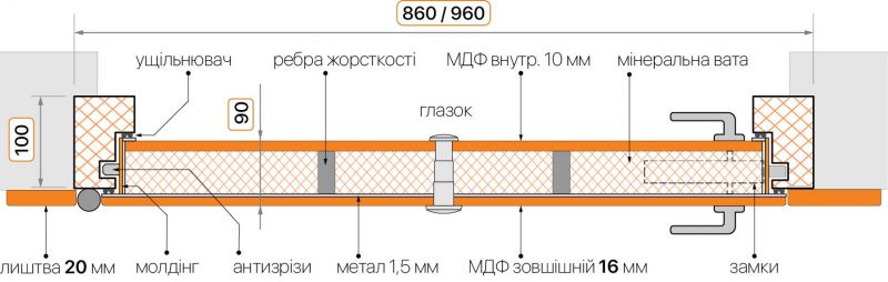 Двери Abwehr Classik 288 - Фото №1