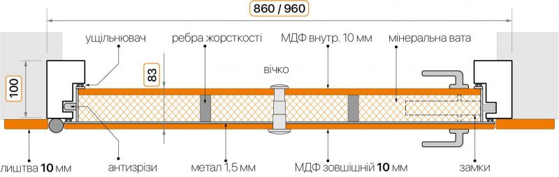 Двері Abwehr Nova 133 Monami - Фото №1