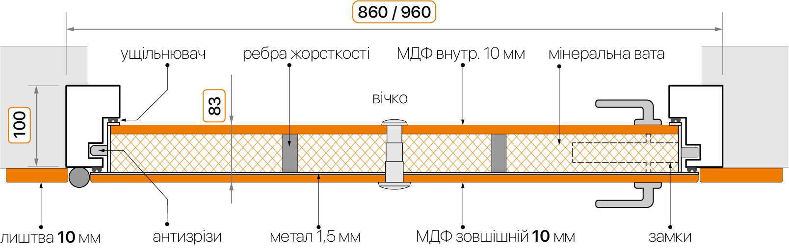 Двері Abwehr Nova 133 Monami - Фото №1