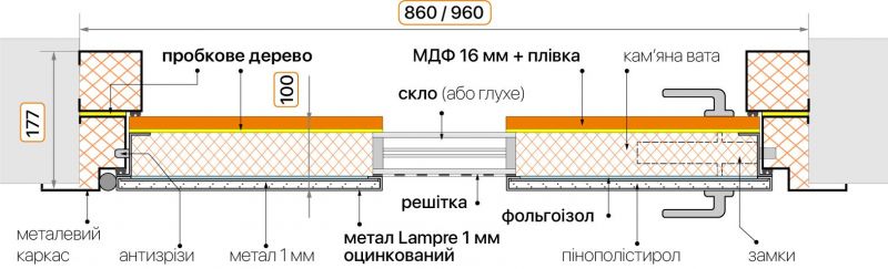 Двери Abwehr Bionica Lampre LP-1 - Фото №8