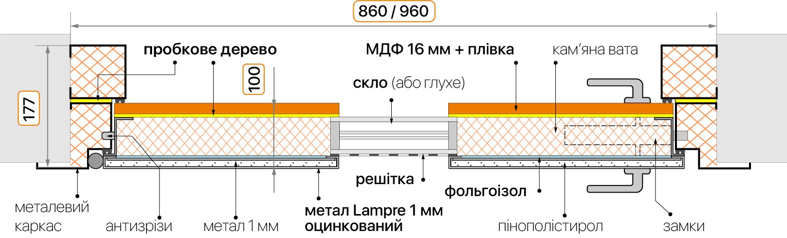 Двері Abwehr Bionica Lampre LP-1 - Фото №8