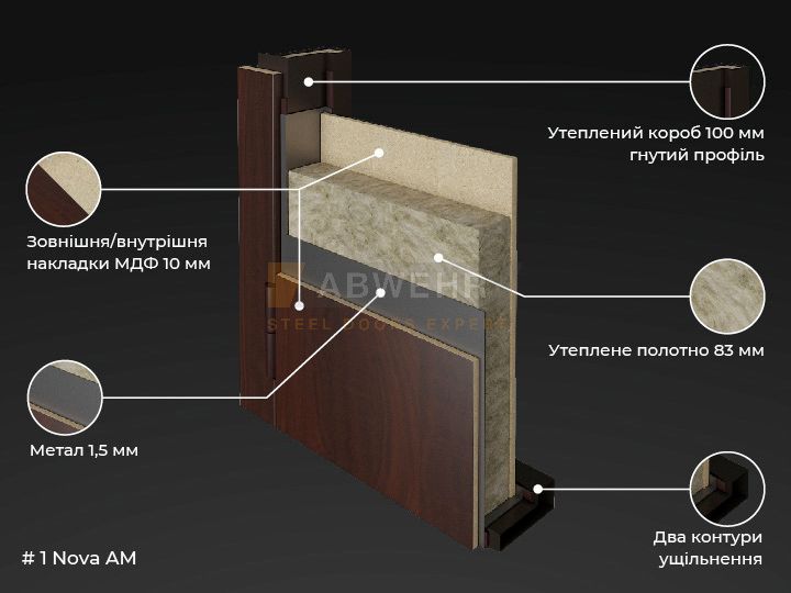 Двері Abwehr Nova 133 Monami - Фото №2
