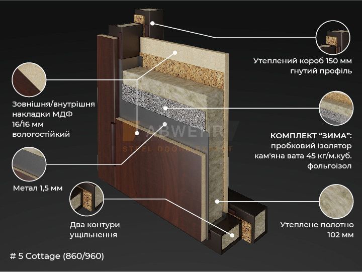 Двери Abwehr Cotage 128 Agnia - Фото №7