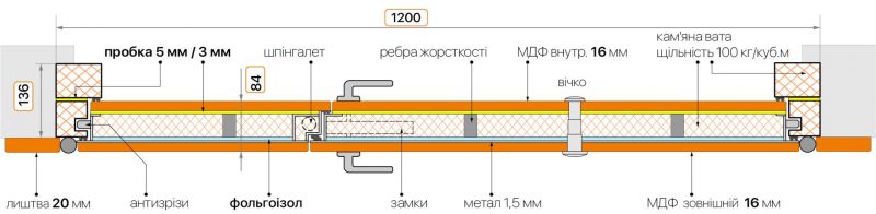 Двері Abwehr Cotage 367 UFO RAL 7016 - Фото №4