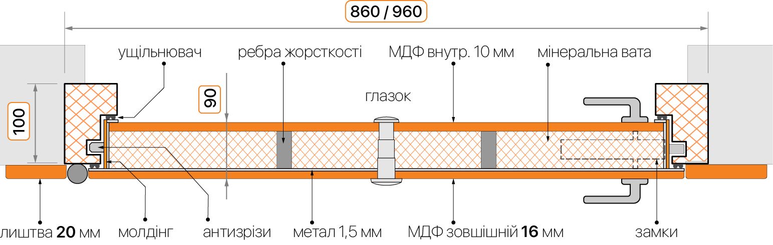 Двері Abwehr Classik 485 - Фото №1